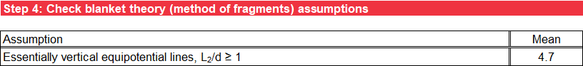 Step 4 of BT Case 1 worksheet: BT assumptions.